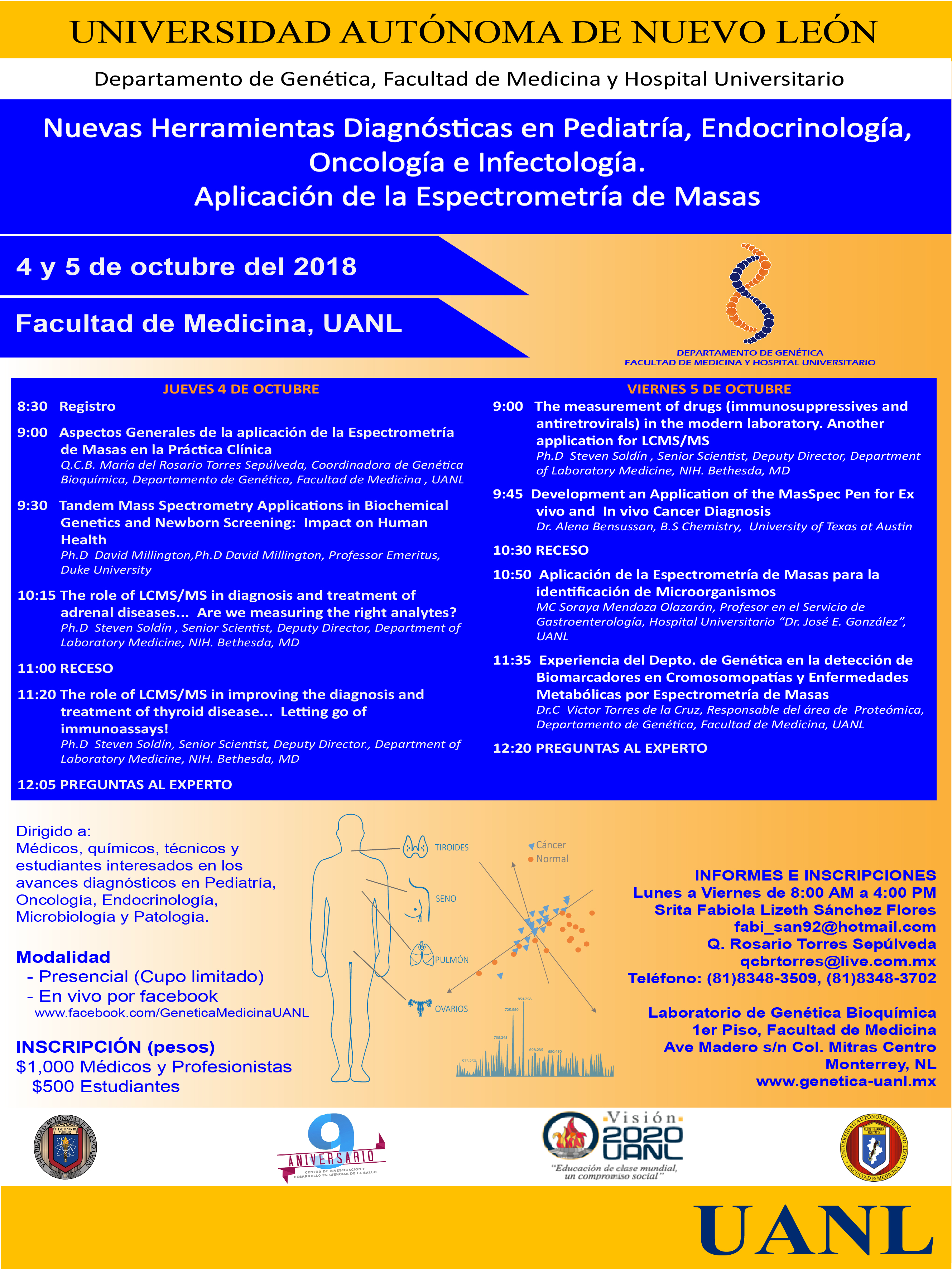 Congreso Nacional de Investogación en Medicina